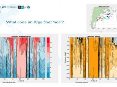 De la cartographie des océans aux flotteurs Argo : comment augmentons-nous nos connaissances d'un océan en changement?