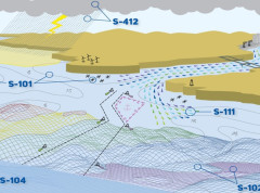 Une étape importante a été franchie dans la transition vers la navigation intelligente avec les éditions opérationnelles des normes S-100