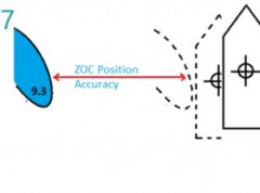 New guide on accuracy of depth information in Electronic Navigational Charts - ENCs